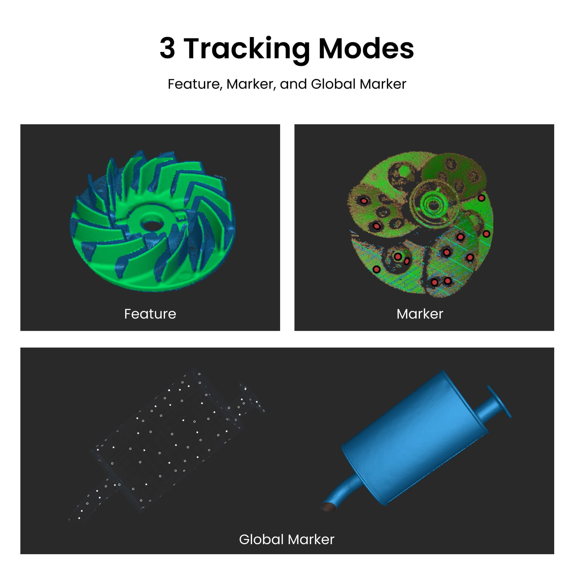 MertroX 3D Scanner Overview - 3 Tracking Modes