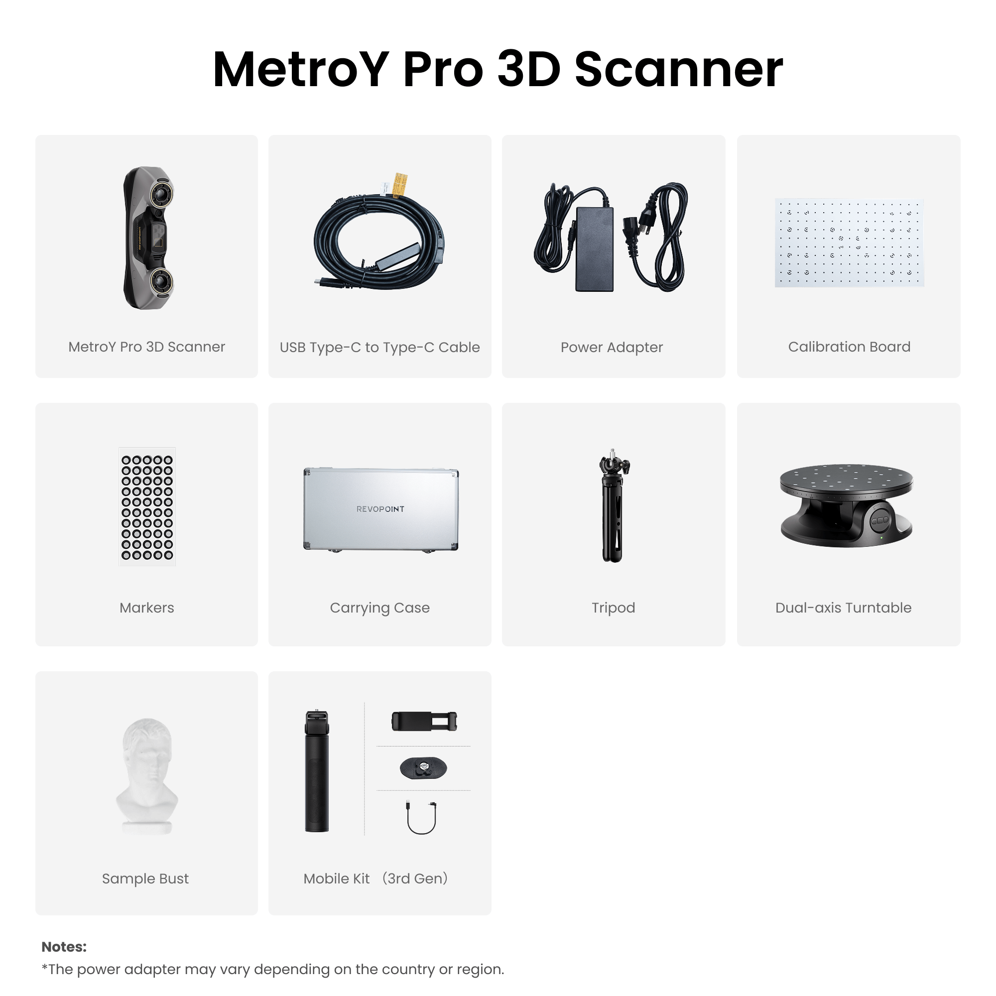 Revopoint MetroY & MetroY Pro: Wireless Blue Laser 3D Scanners for Small to Medium Workpieces