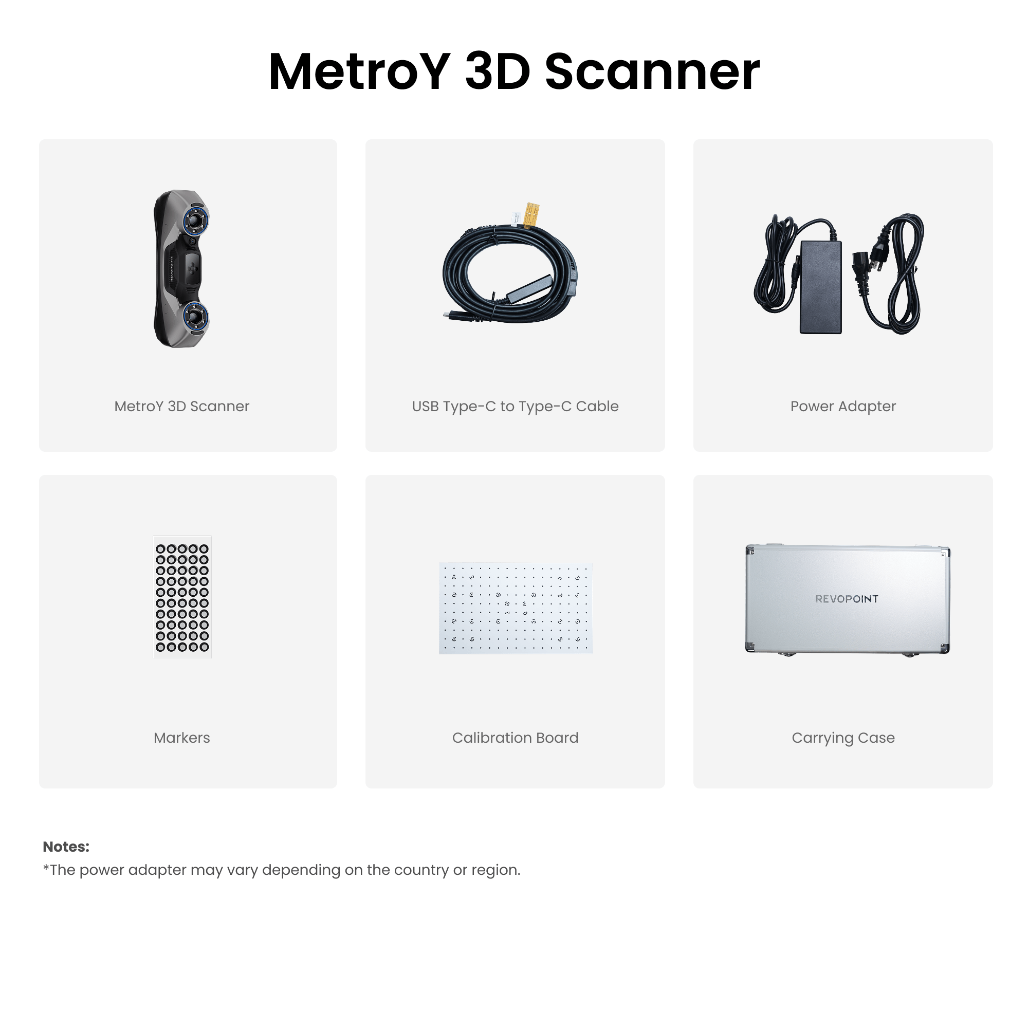 Revopoint MetroY & MetroY Pro: Wireless Blue Laser 3D Scanners for Small to Medium Workpieces
