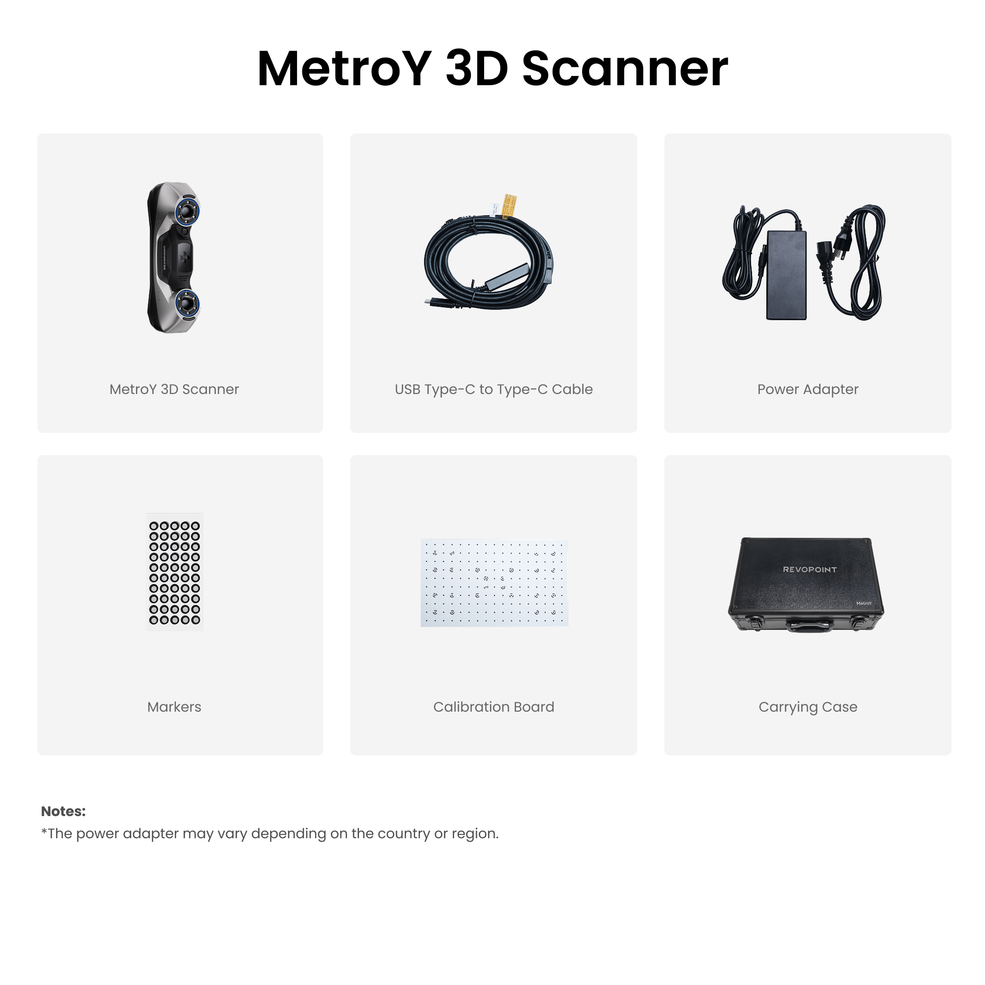 Revopoint MetroY & MetroY Pro: Wireless Blue Laser 3D Scanners for Small to Medium Workpieces