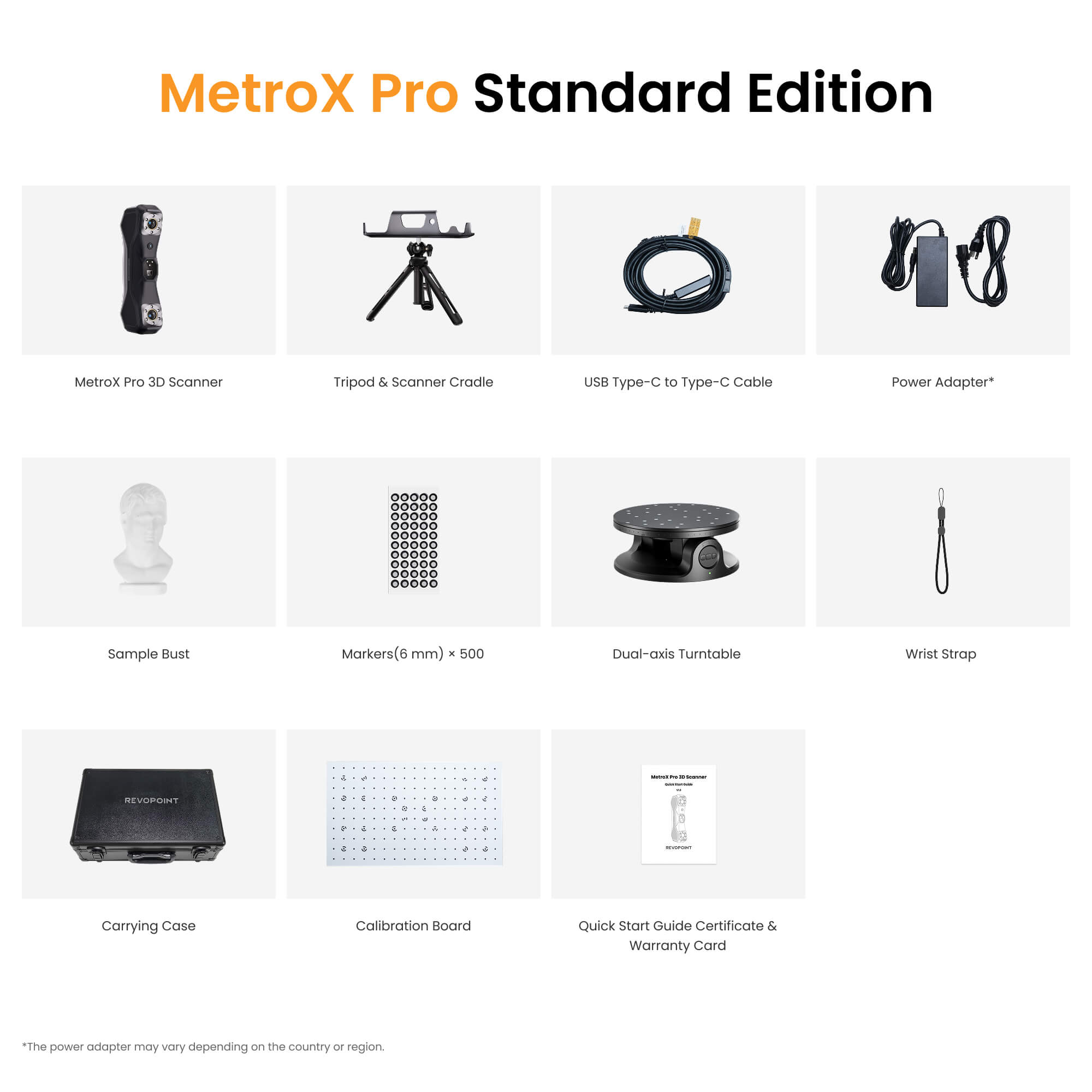 Revopoint MetroX & MetroX Pro: Blue Laser Line & Full-field Structured Light 3D Scanners