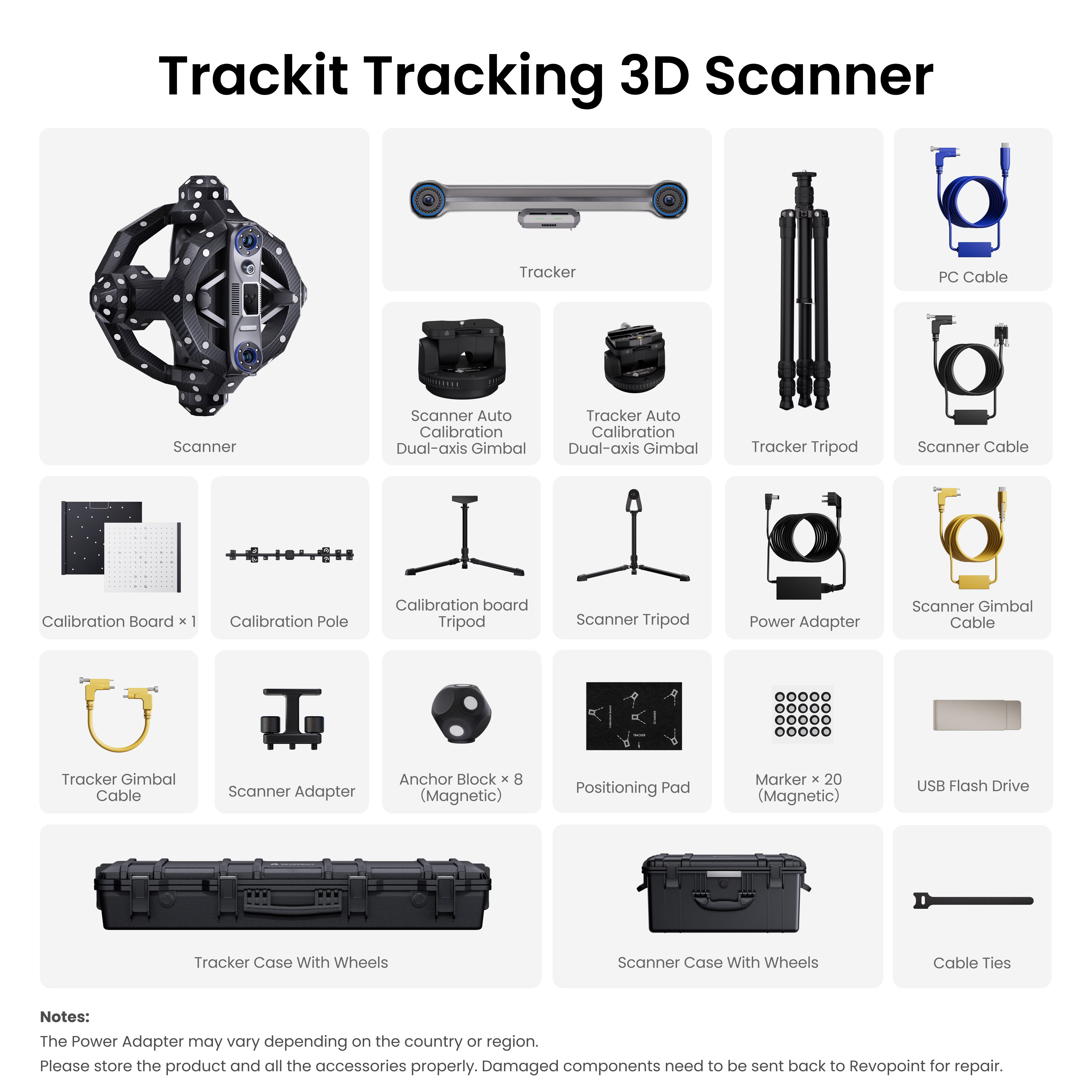 revopoint trackit list