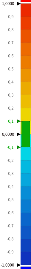 Revopoint Store Image