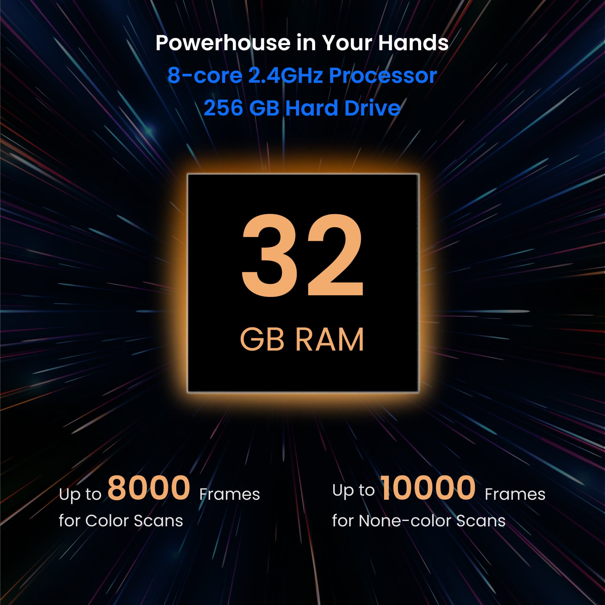 MIRACO Plus 3D Scanner Overview - RAM