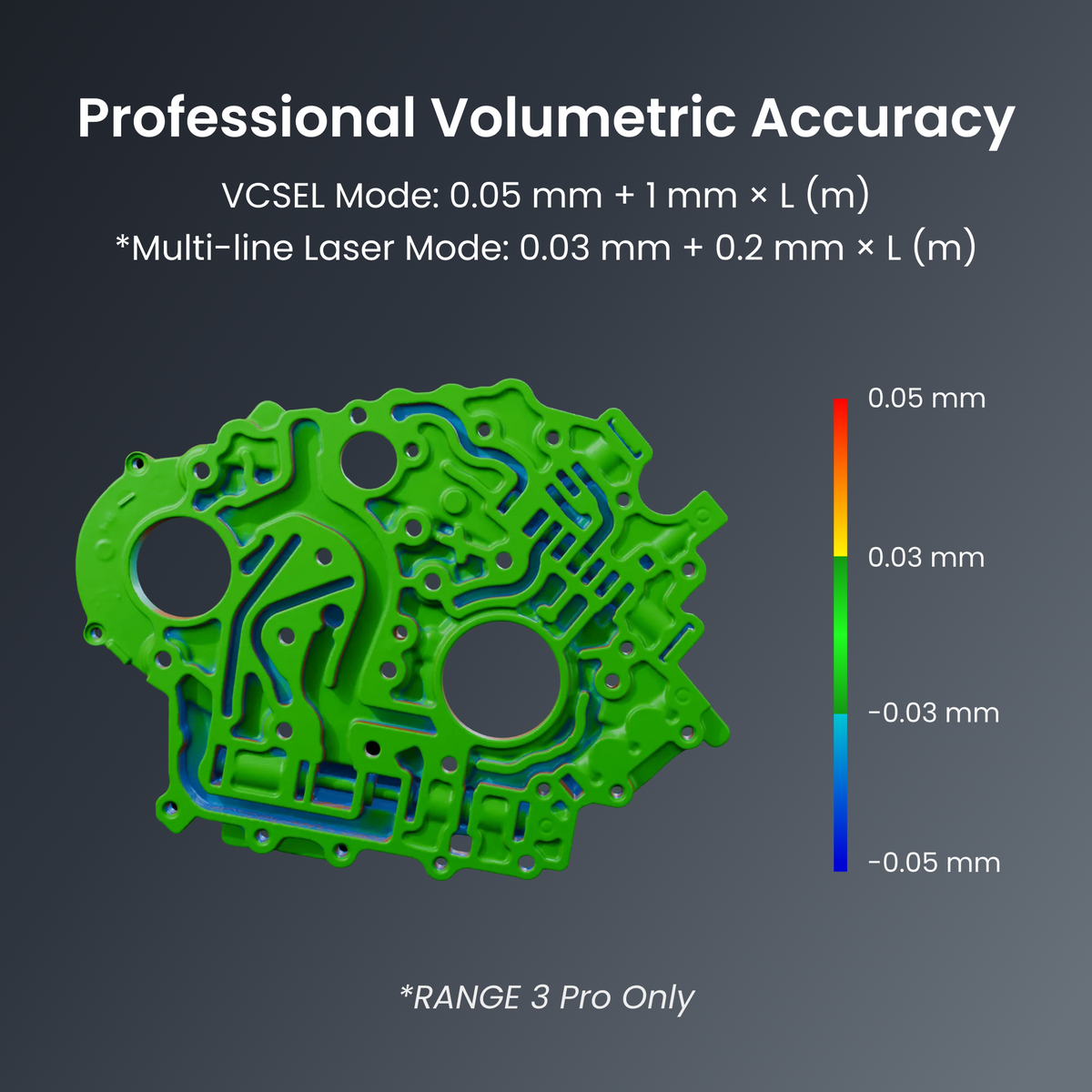 [Pre-order] Revopoint RANGE 3 & RANGE 3 Pro: Wireless VCSEL & Laser 3D Scanner for Small to Large Objects