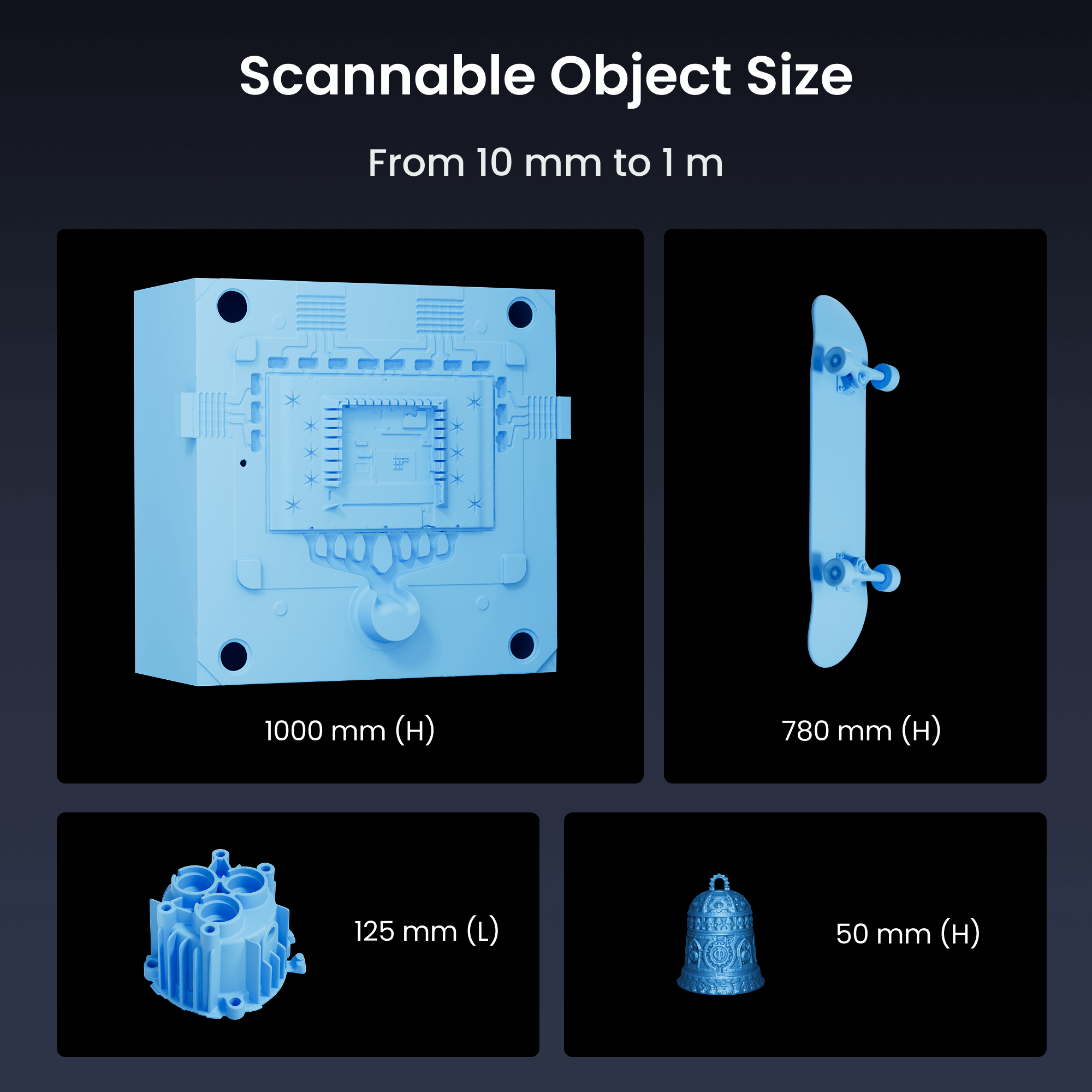 MetroY & MetroY Pro Scannable Object Size