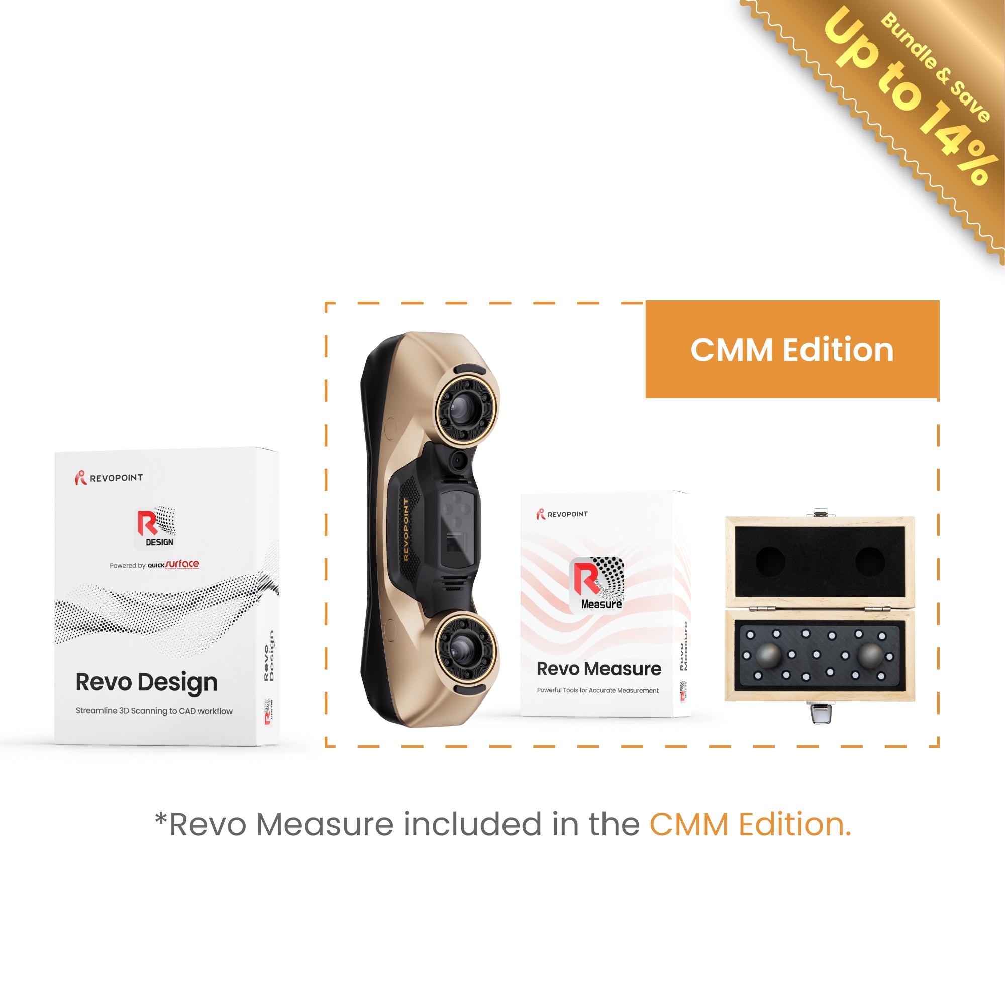 MetroY Ultra (CMM) + Revo Design Pro (1 Year License)