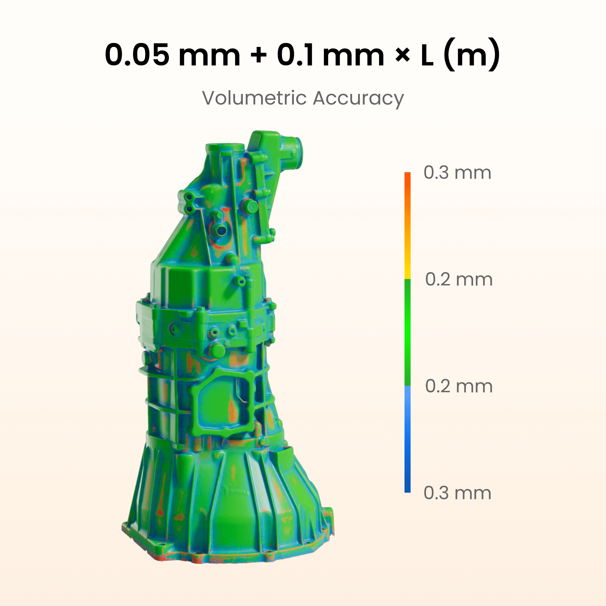 INSPIRE 2 Volumetric Accuracy