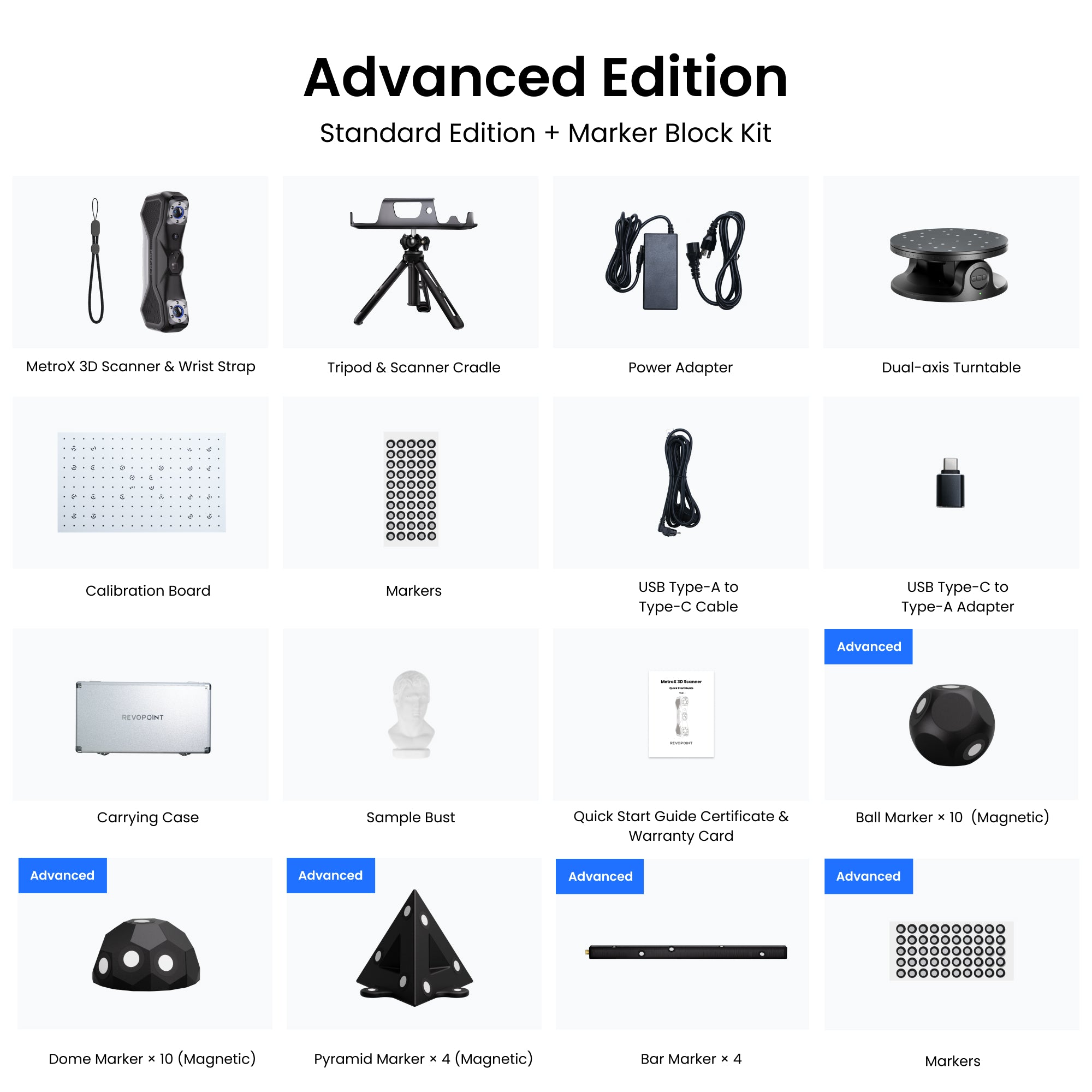 MertroX 3D Scanner Advanced Edition