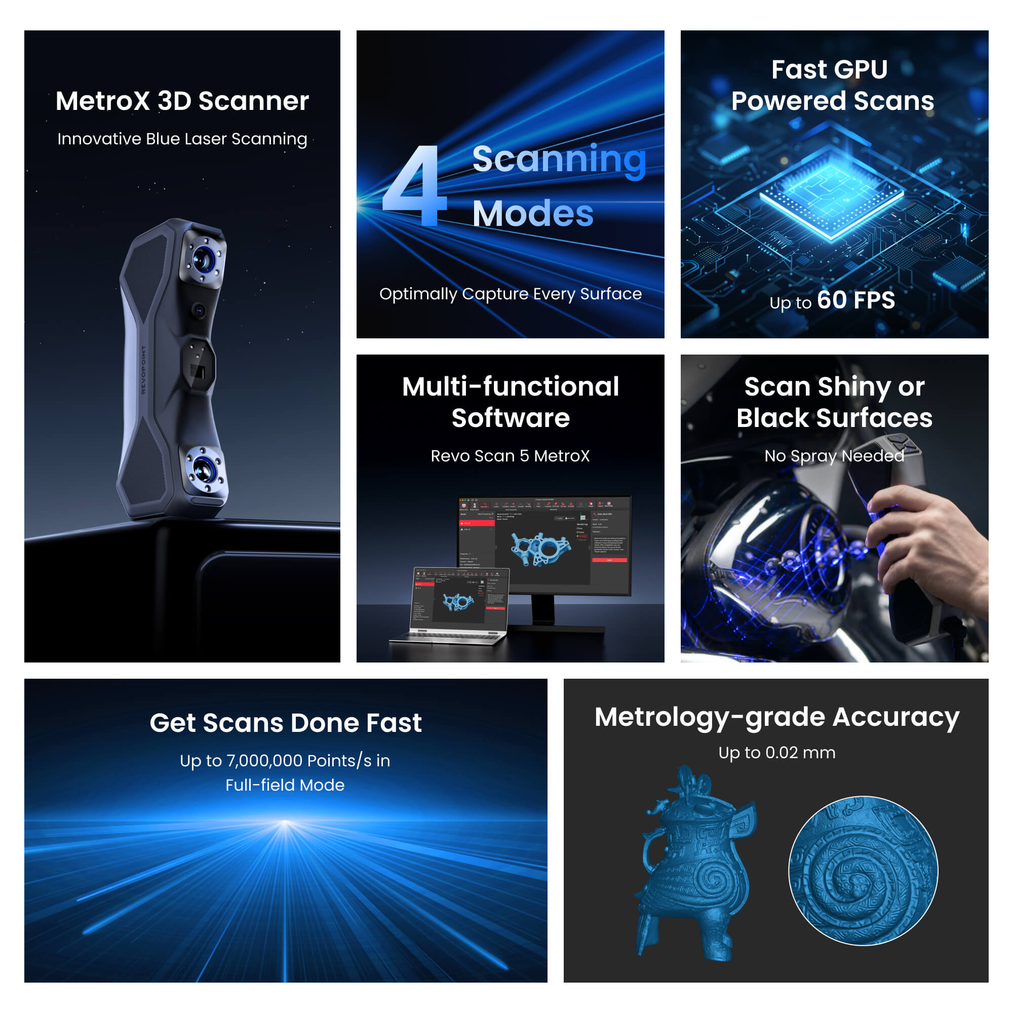Revopoint MetroX & MetroX Pro: Blue Laser Line & Full-field Structured Light 3D Scanners