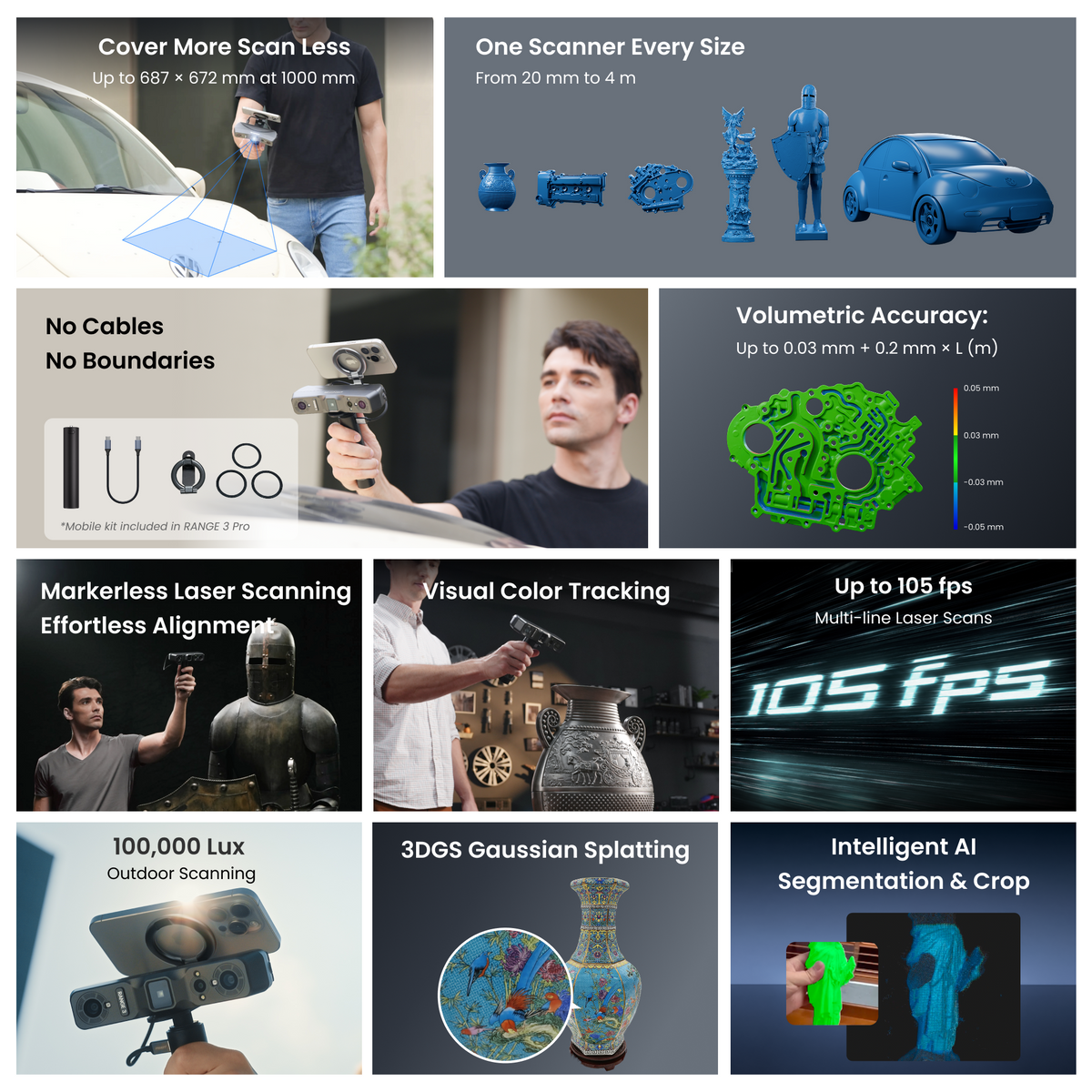 [Pre-order] Revopoint RANGE 3 & RANGE 3 Pro: Wireless VCSEL & Laser 3D Scanner for Small to Large Objects